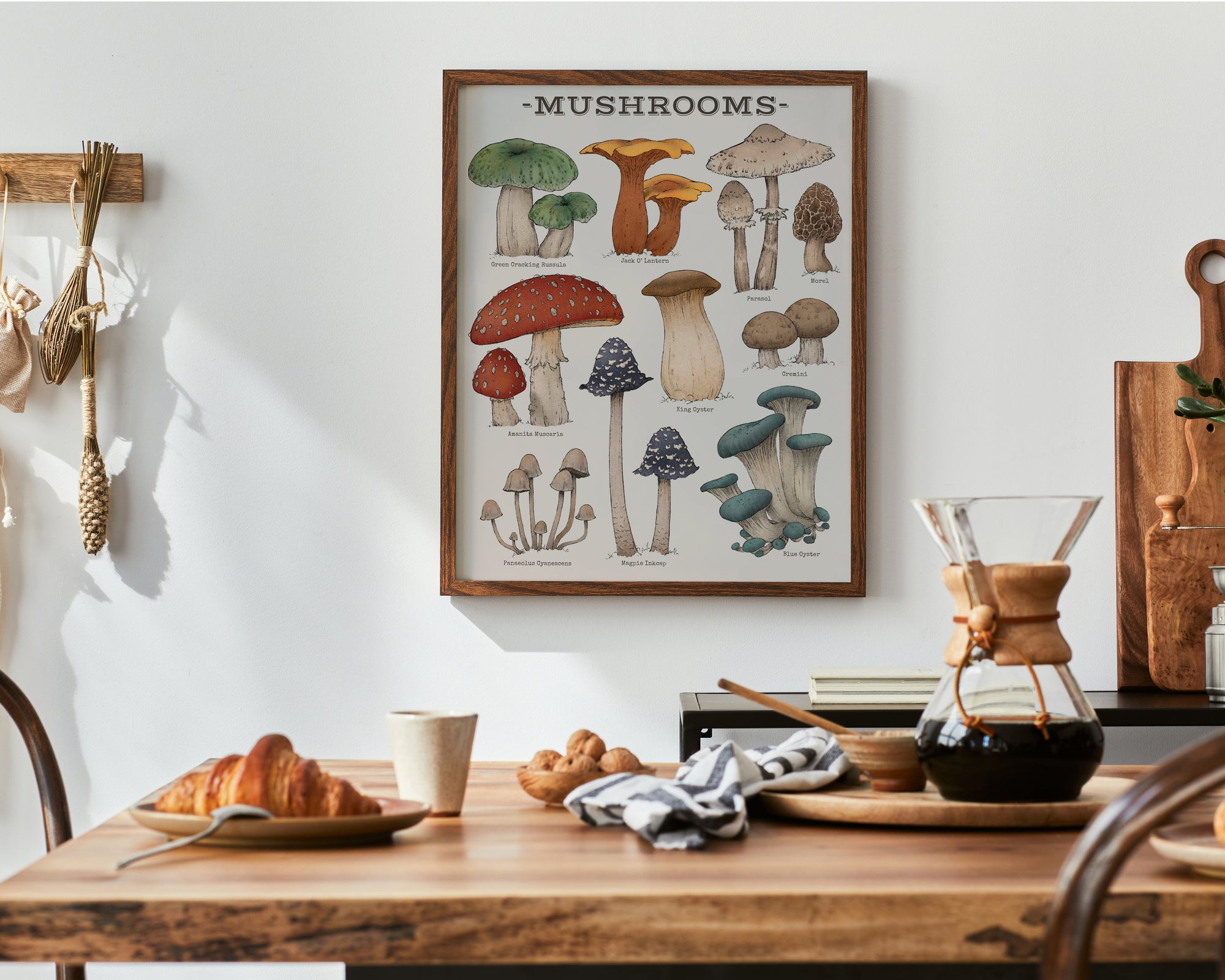 "Woodland Mushrooms" by Catherine Hébert - Woodland Mushroom Chart - Botanical Art Print