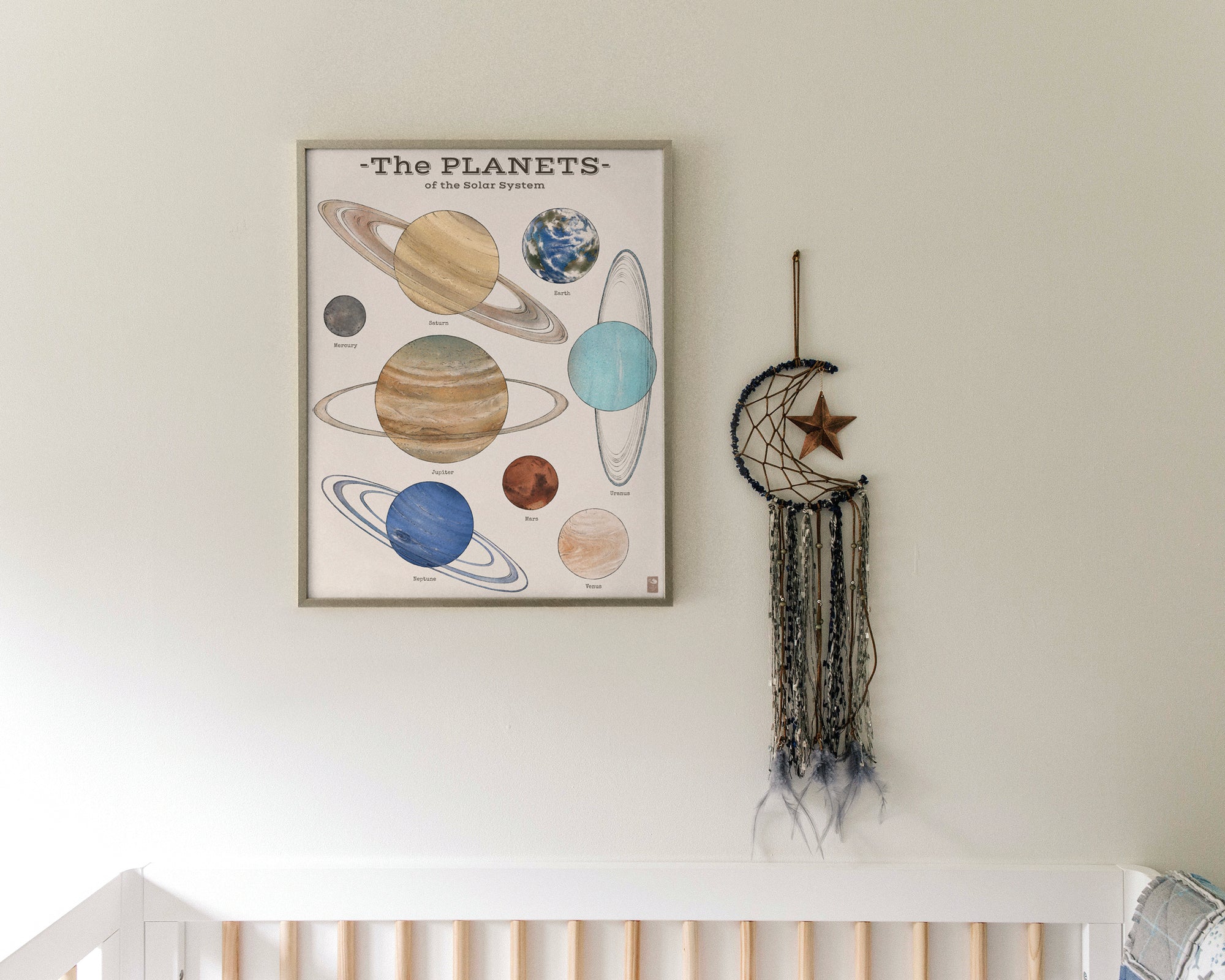 "The Planets" by Catherine Hébert - Solar System Planet Chart Fine Art Print