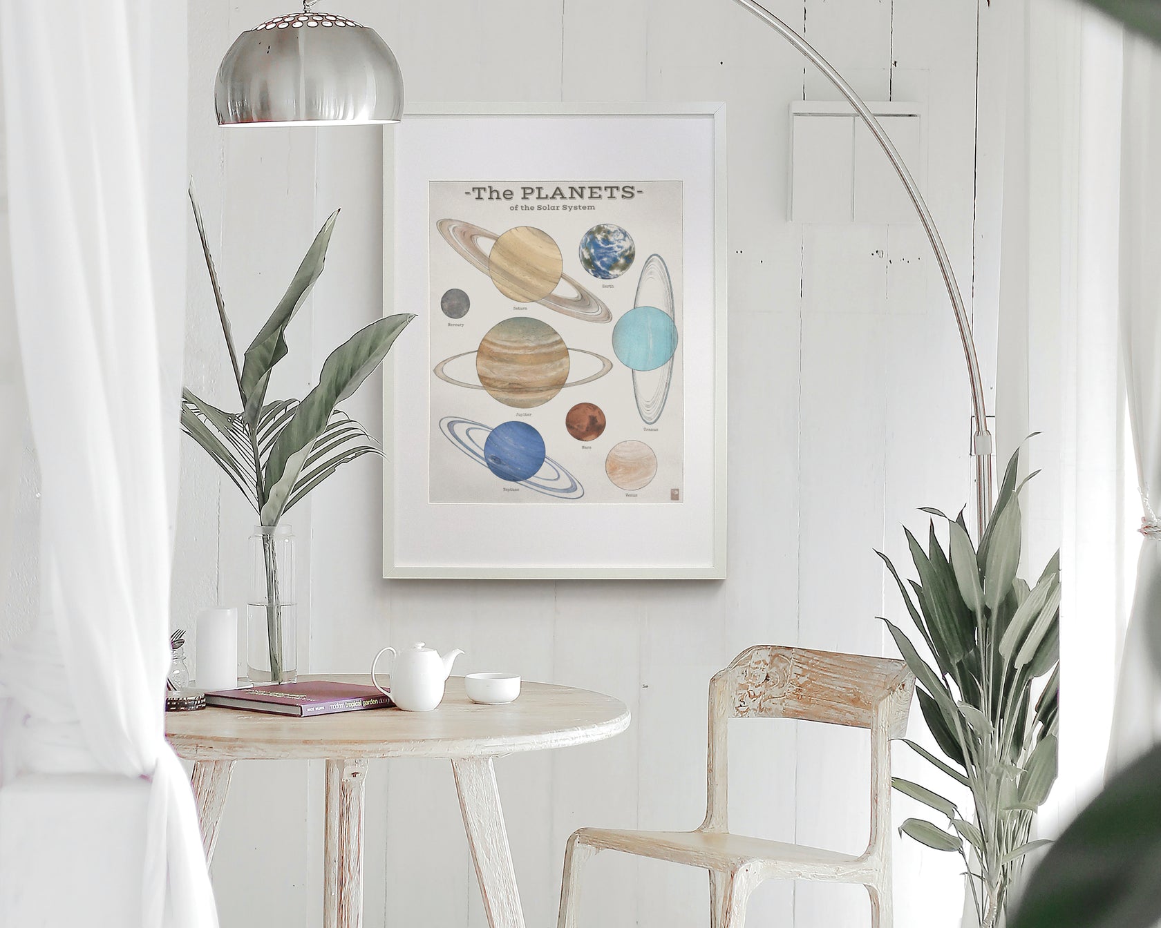 Solar System Planet Chart Giclee Art Print – The Ugly Cat Studio ...