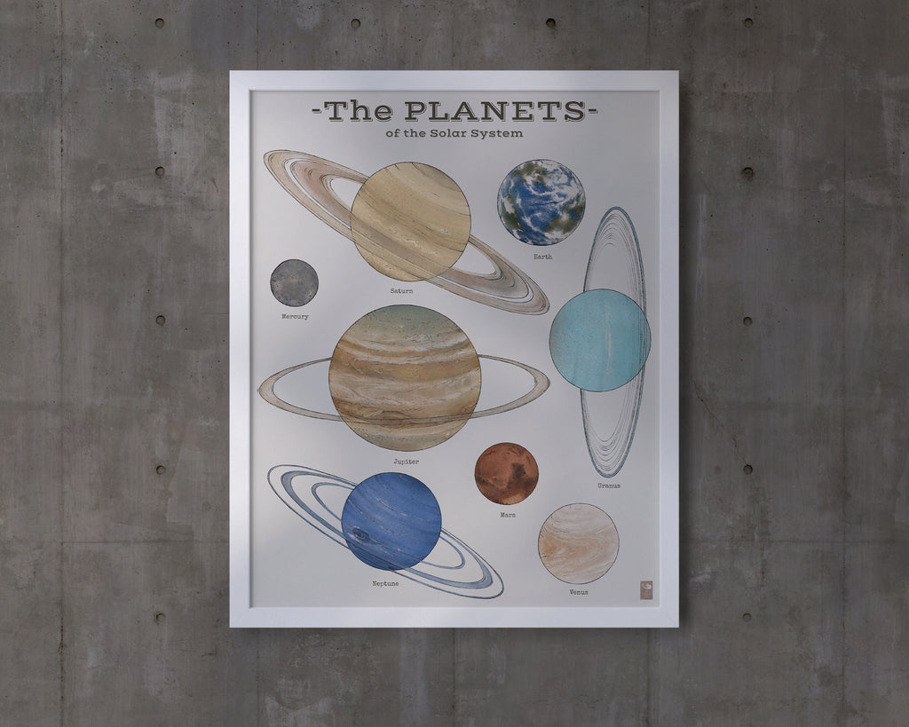 "The Planets" by Catherine Hébert - Solar System Planet Chart Fine Art Print