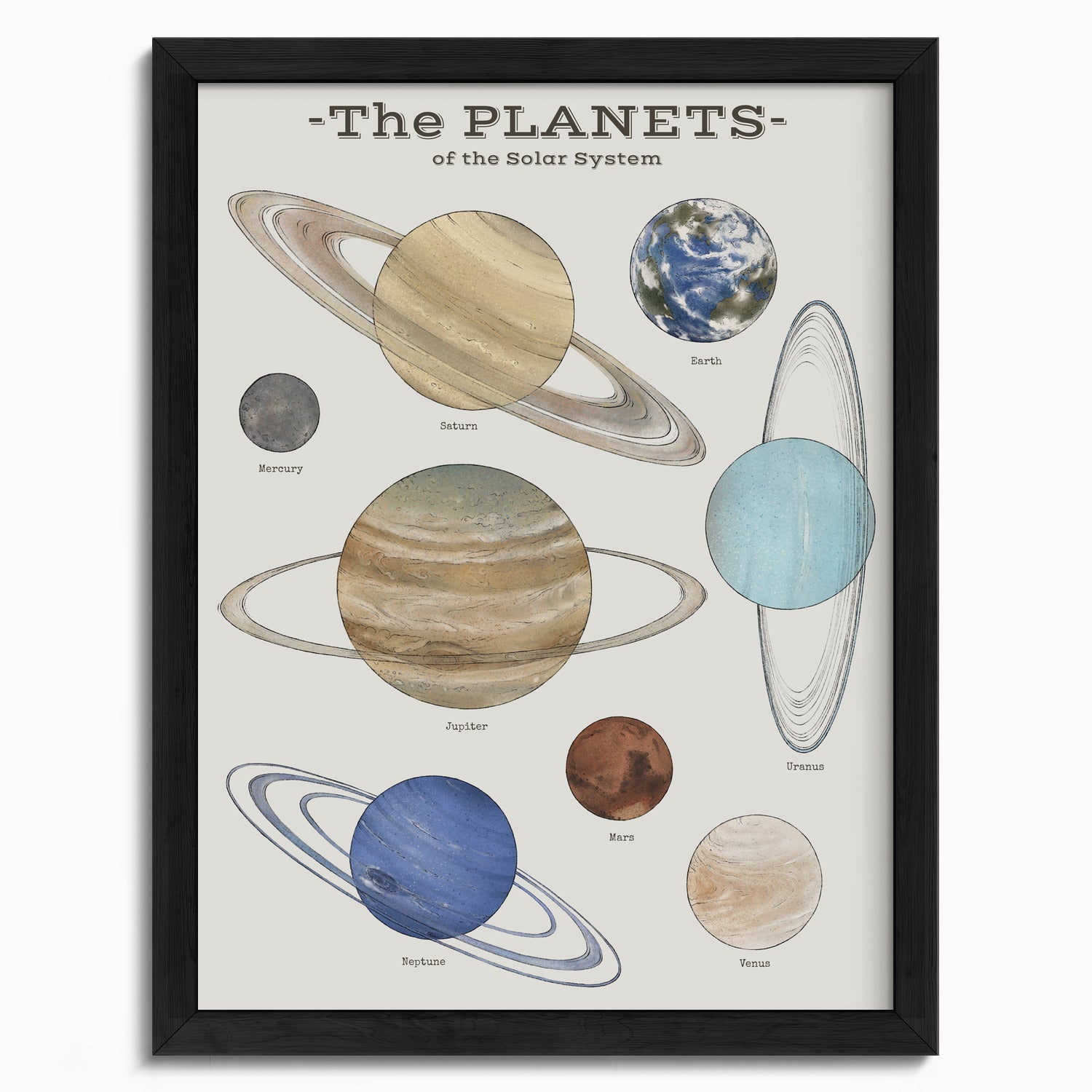 "The Planets" by Catherine Hébert - Solar System Planet Chart Fine Art Print - 12"x16" size