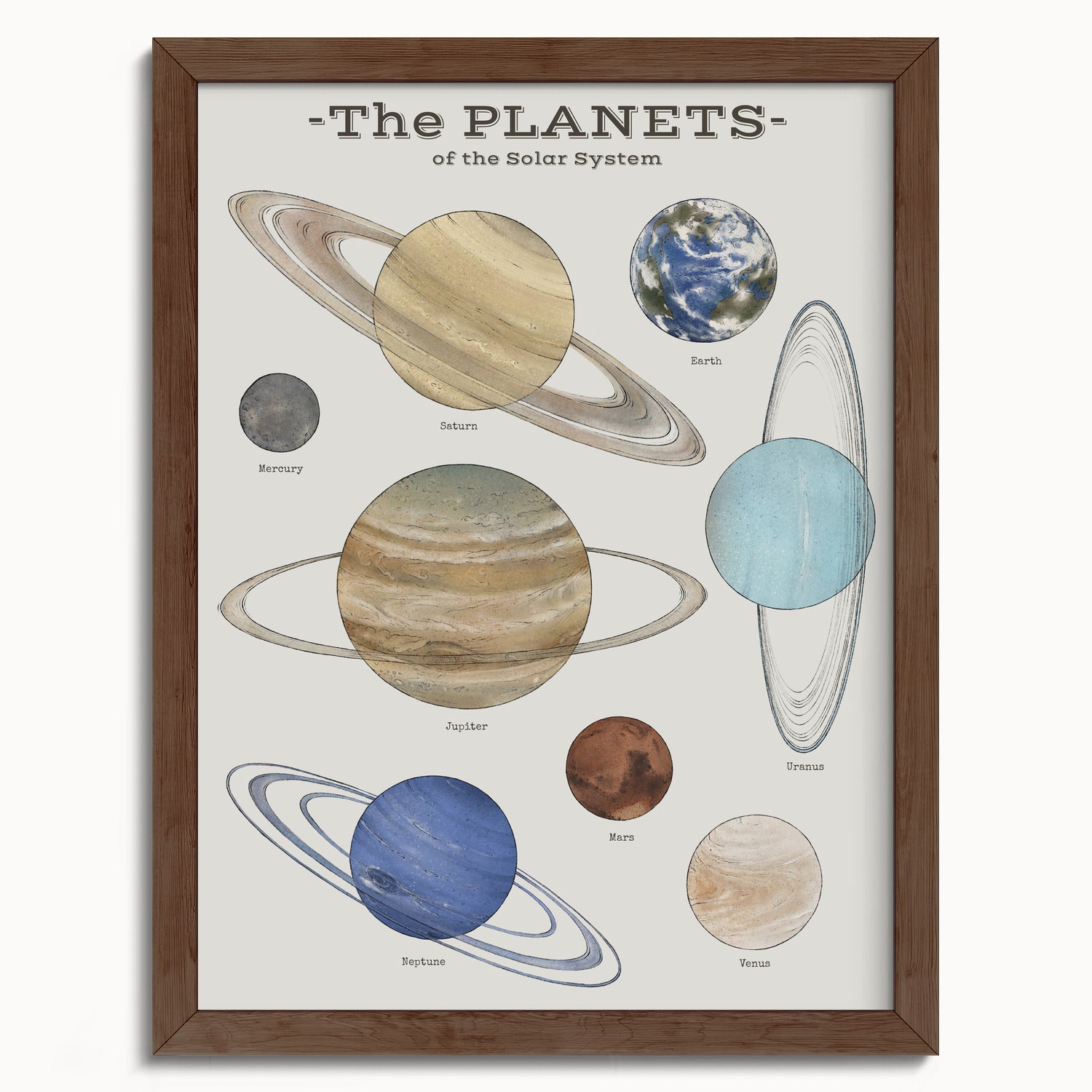 "The Planets" by Catherine Hébert - Solar System Planet Chart Fine Art Print - 12"x16" size
