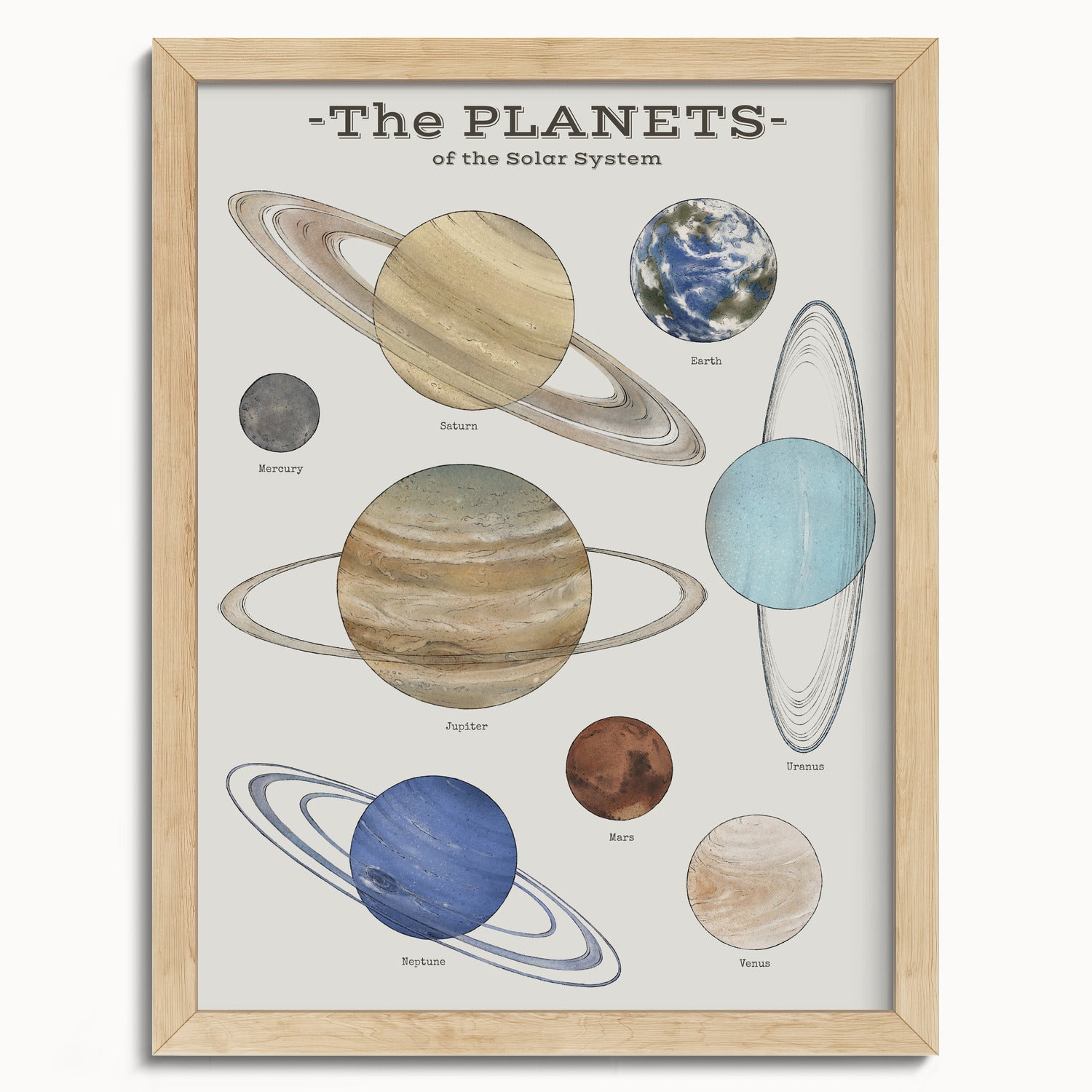"The Planets" by Catherine Hébert - Solar System Planet Chart Fine Art Print - 12"x16" size