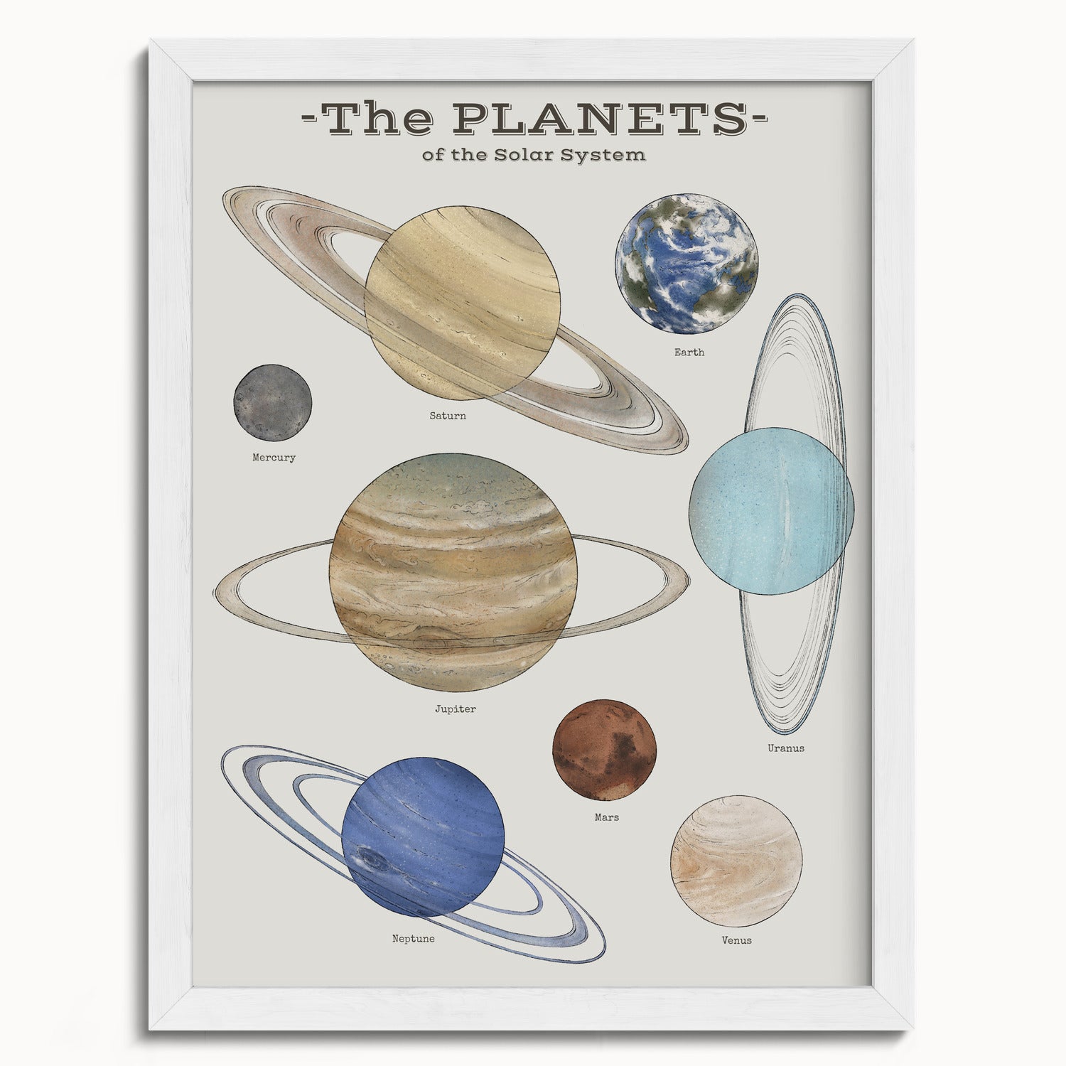 "The Planets" by Catherine Hébert - Solar System Planet Chart Fine Art Print - 12"x16" size