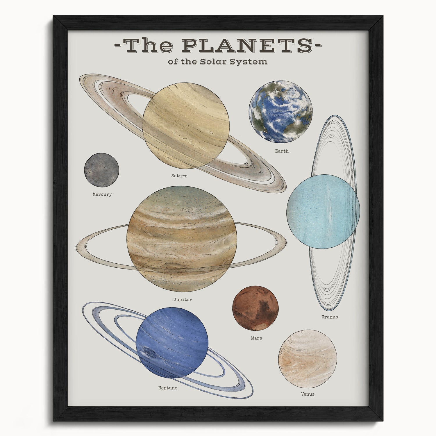 "The Planets" by Catherine Hébert - Solar System Planet Chart Fine Art Print - 16"x20" size