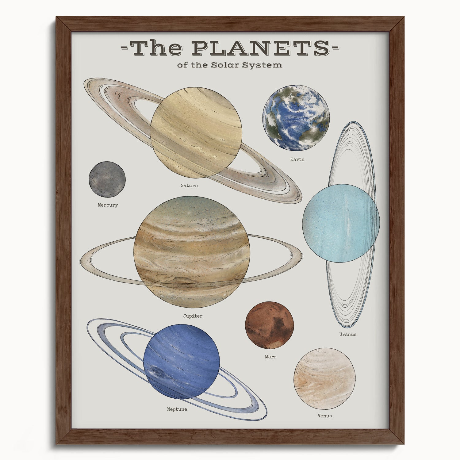 "The Planets" by Catherine Hébert - Solar System Planet Chart Fine Art Print - 16"x20" size