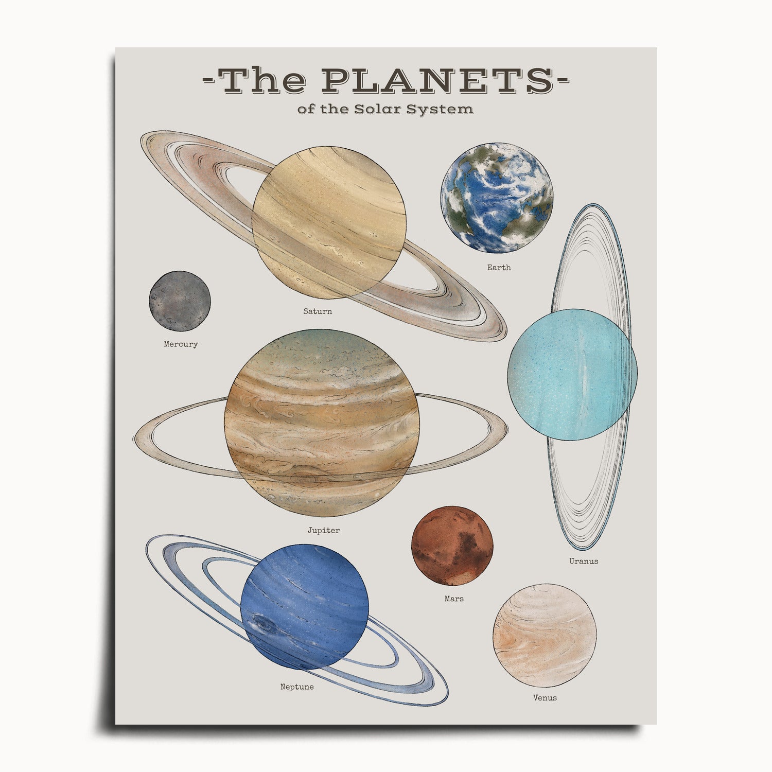 "The Planets" by Catherine Hébert - Solar System Planet Chart Fine Art Print - 16"x20" size