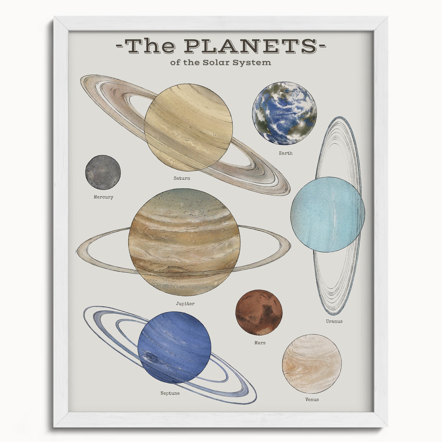 "The Planets" by Catherine Hébert - Solar System Planet Chart Fine Art Print - 16"x20" size