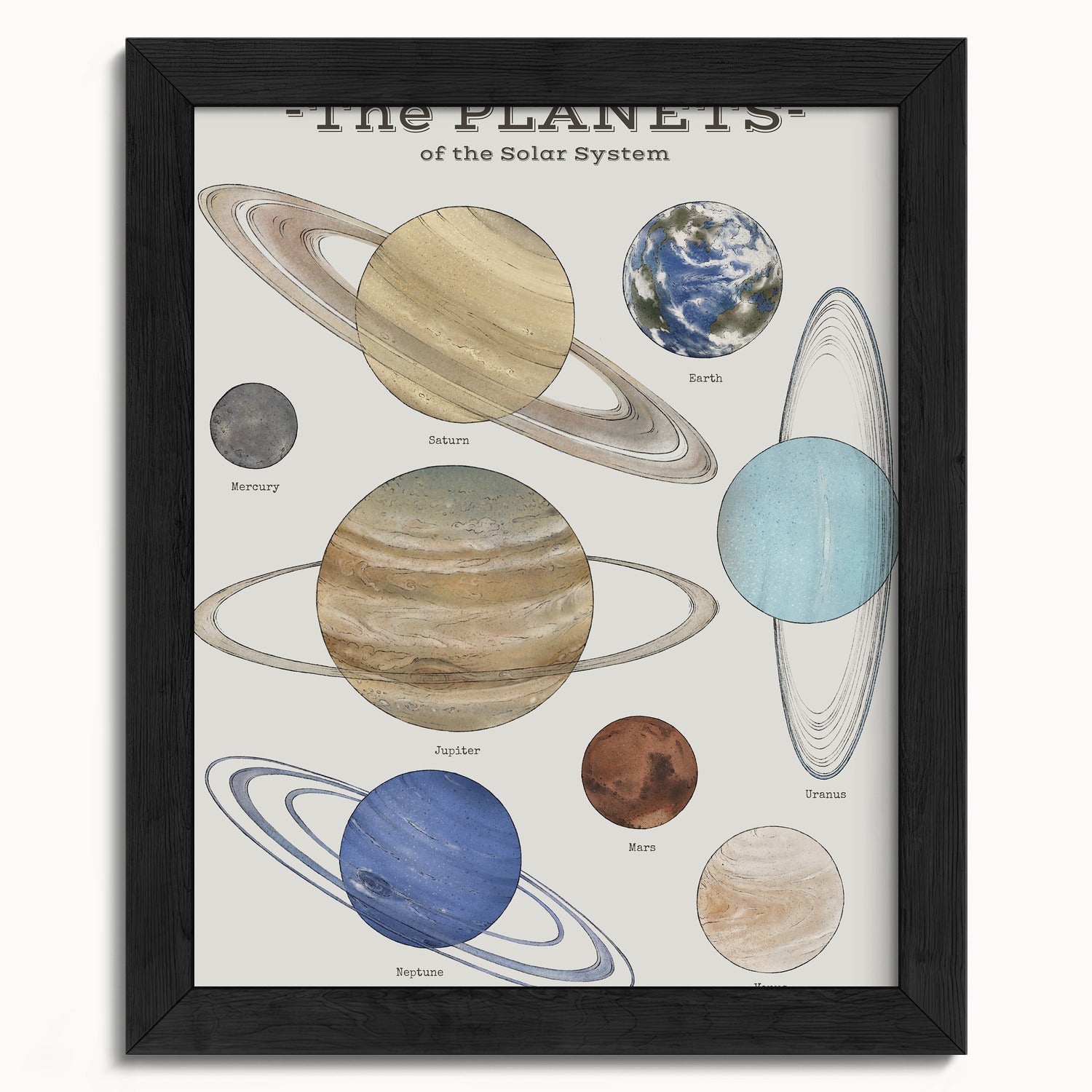"The Planets" by Catherine Hébert - Solar System Planet Chart Fine Art Print - 8"x10" size