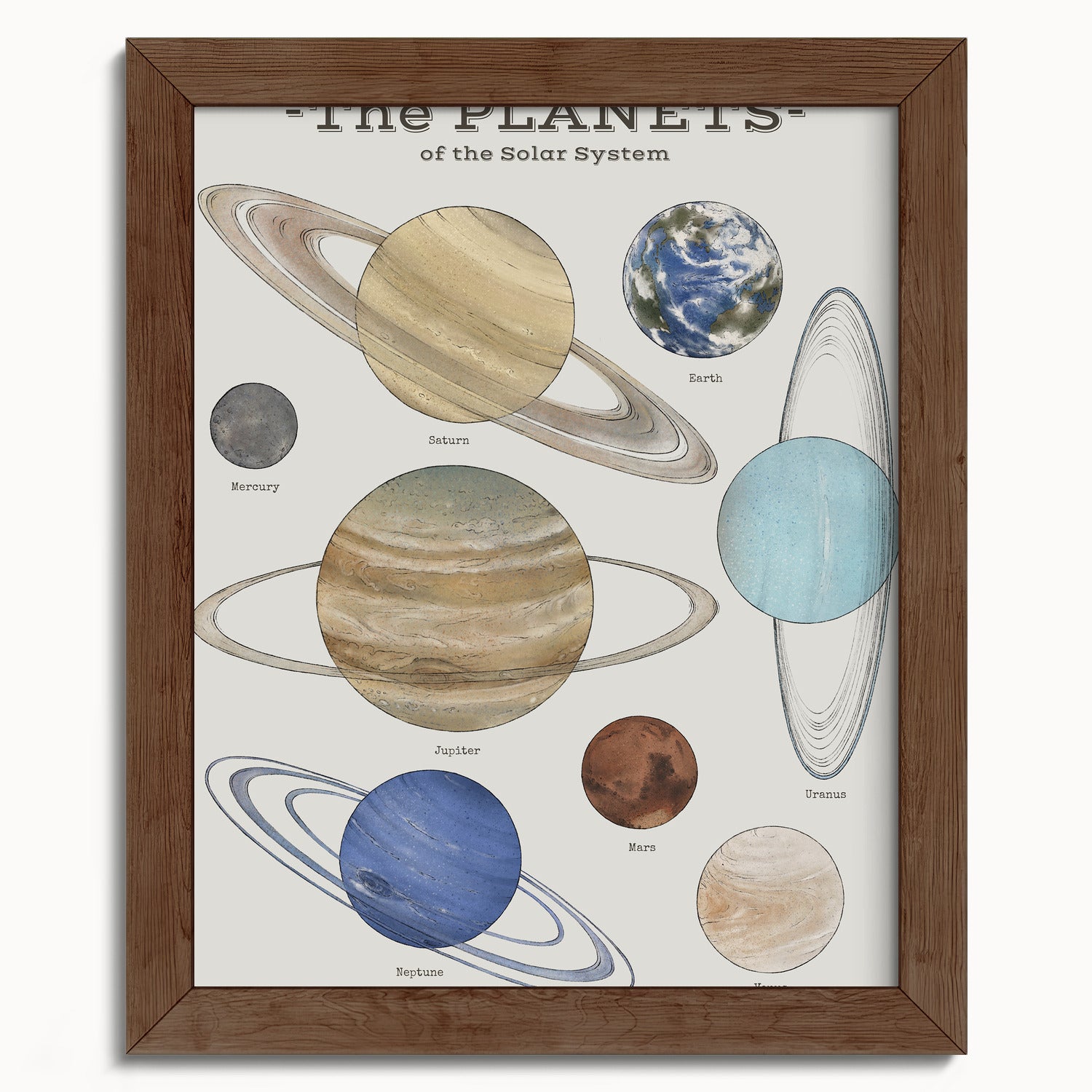"The Planets" by Catherine Hébert - Solar System Planet Chart Fine Art Print - 8"x10" size