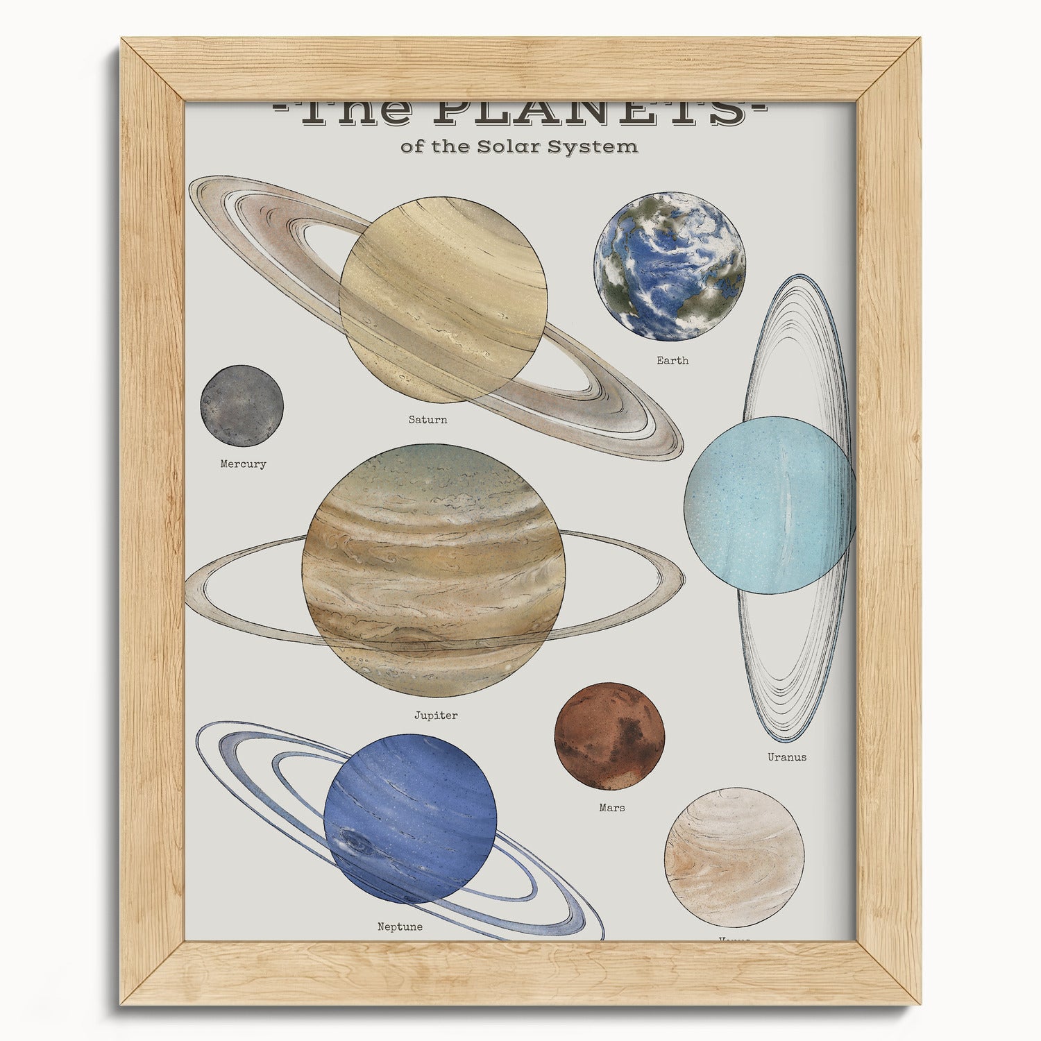 "The Planets" by Catherine Hébert - Solar System Planet Chart Fine Art Print - 8"x10" size