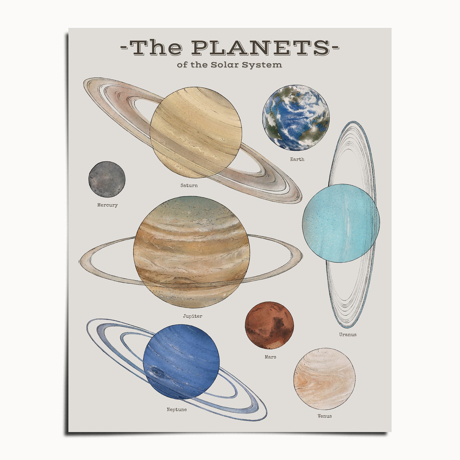 "The Planets" by Catherine Hébert - Solar System Planet Chart Art Print - 8"x10" size