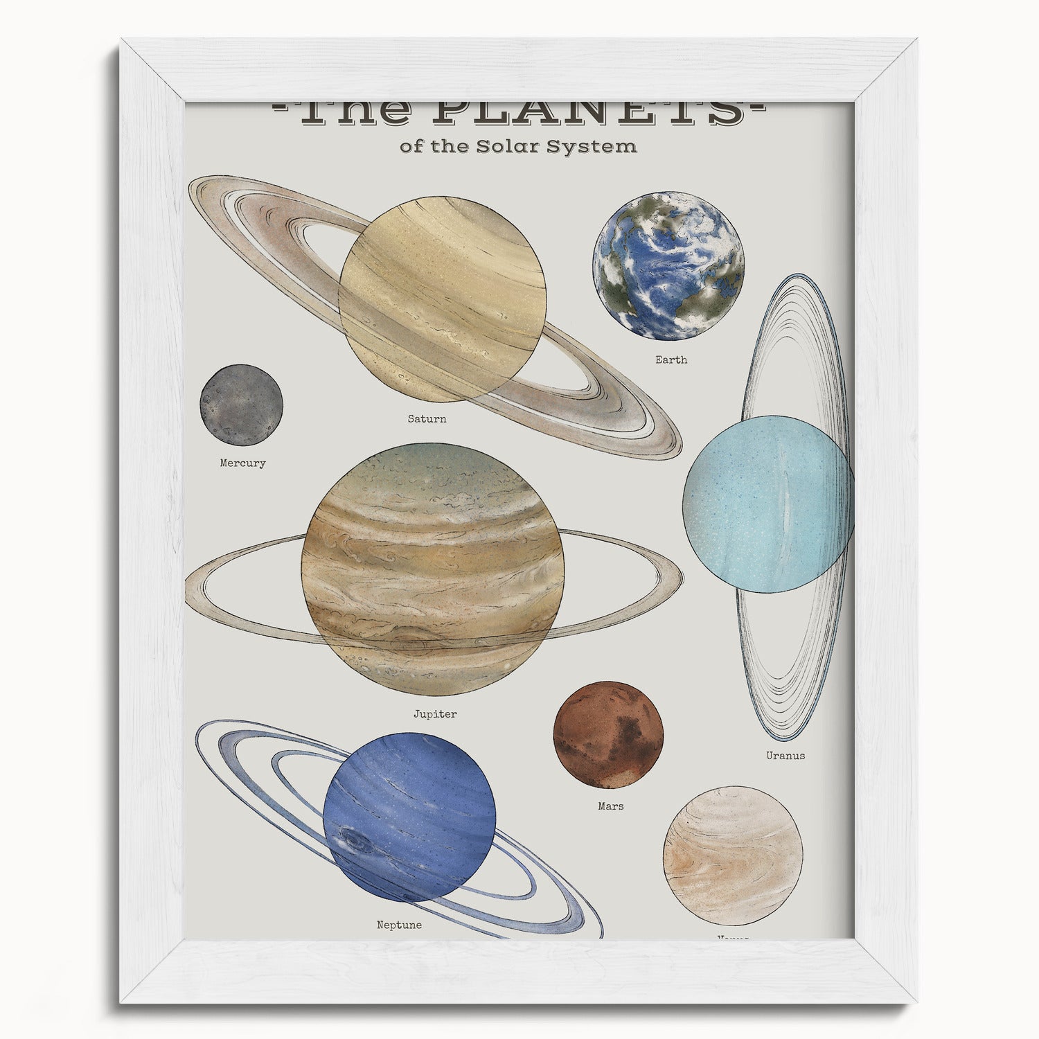 "The Planets" by Catherine Hébert - Solar System Planet Chart Fine Art Print - 8"x10" size